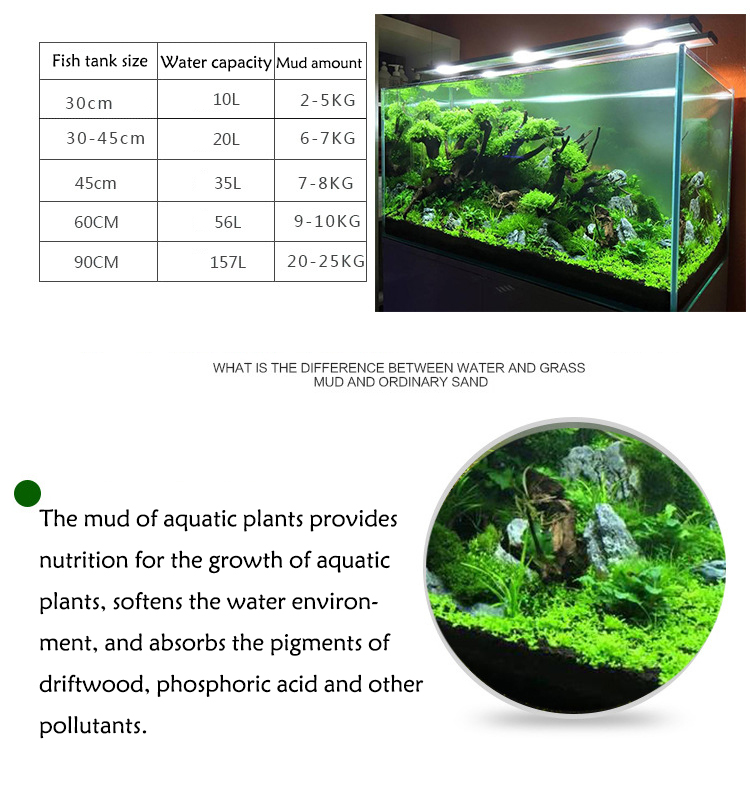 Bibit Tanaman Akuarium Tanah T - Aquarium Plant Gravel ulasan dan harga